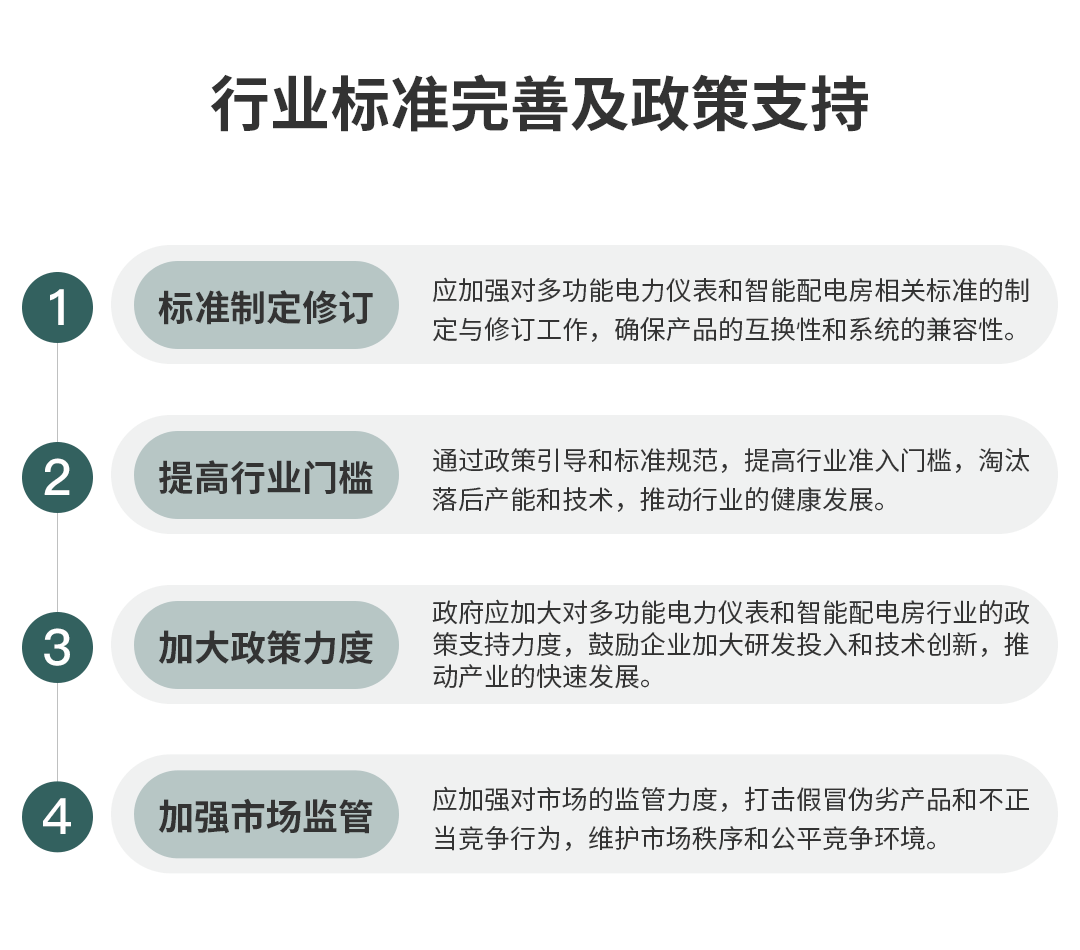 多功能電力儀表