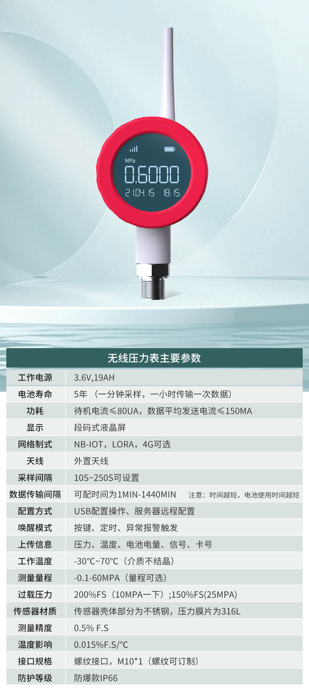 無線壓力表在七氟丙烷滅火系統(tǒng)中的應(yīng)用