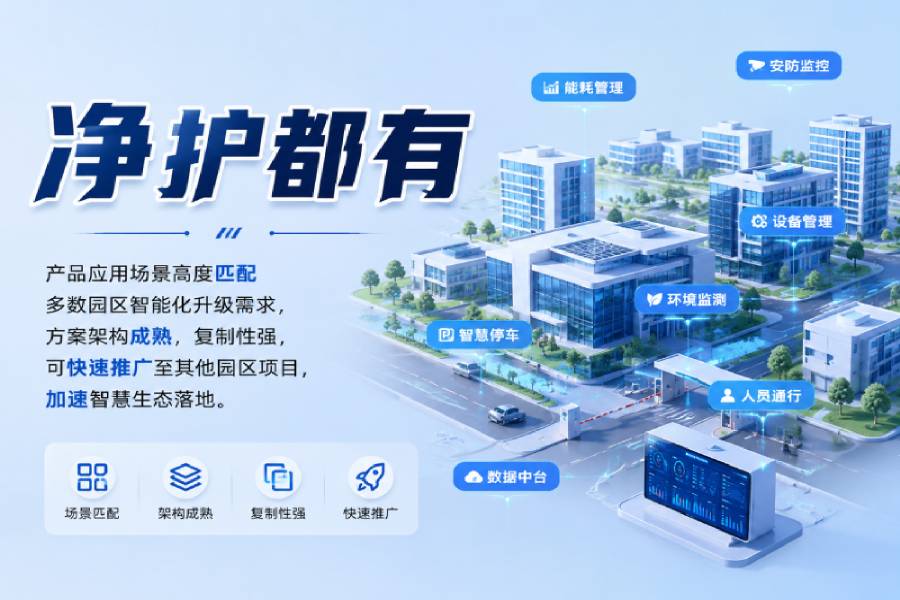 智慧園區方案可快速復制推廣至其他項目