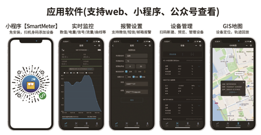 無線溫度表