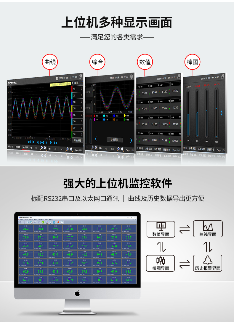 無(wú)紙記錄儀