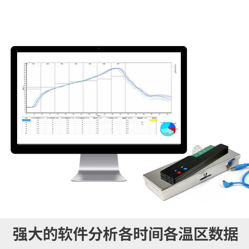 TP2000爐溫跟蹤儀