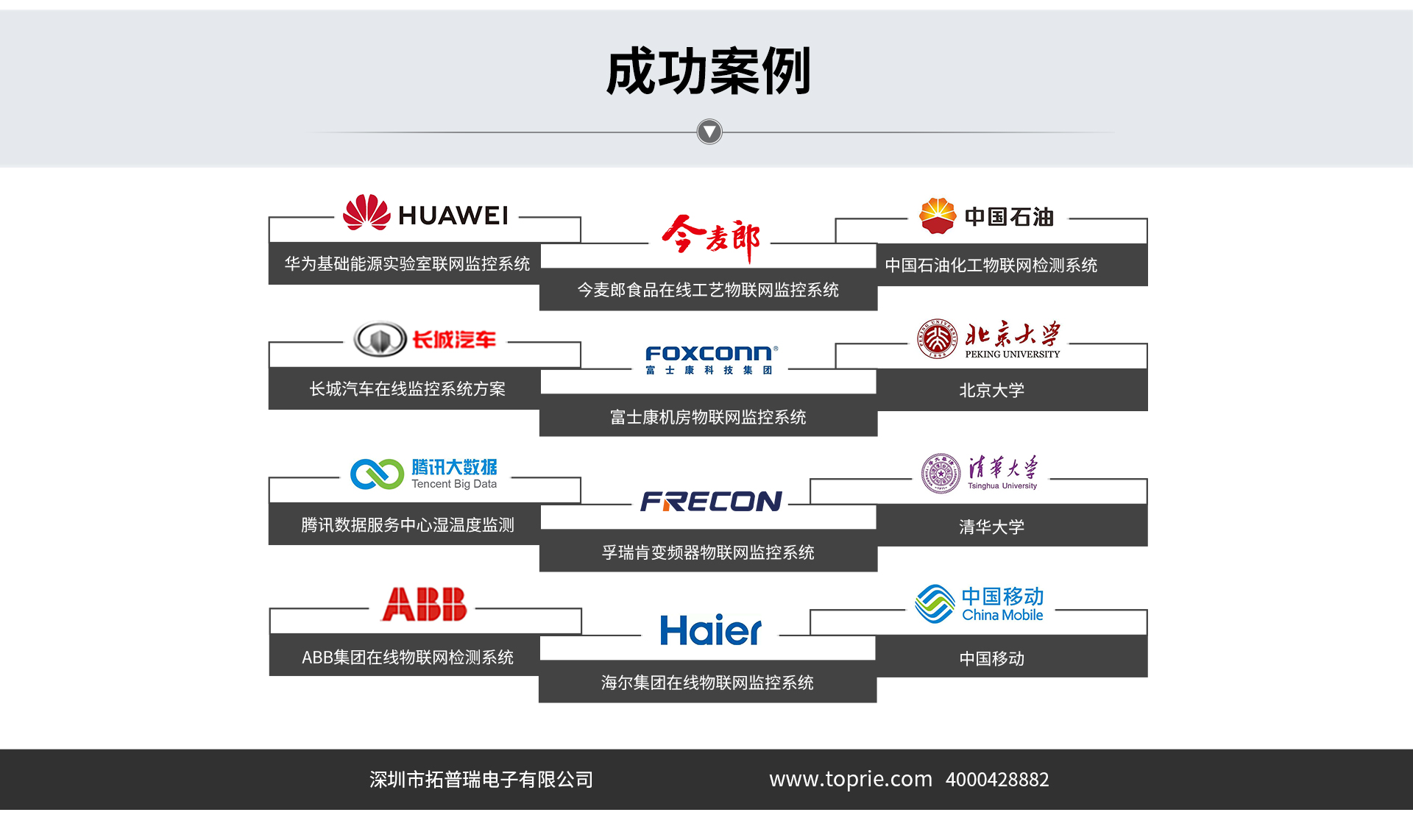 多路數(shù)據(jù)記錄儀