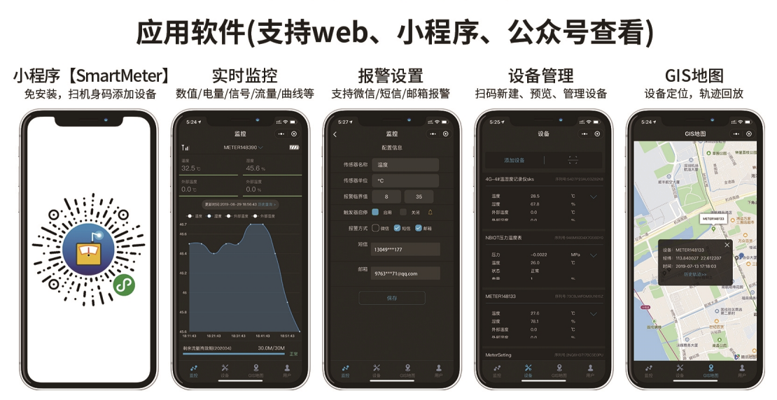 無線壓力表的應(yīng)用
