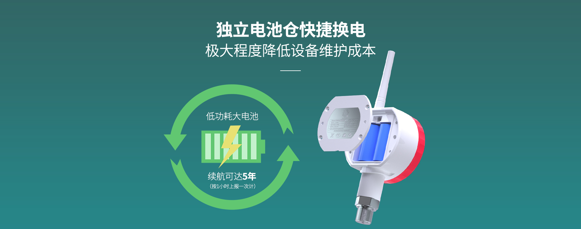 無(wú)線(xiàn)壓力表