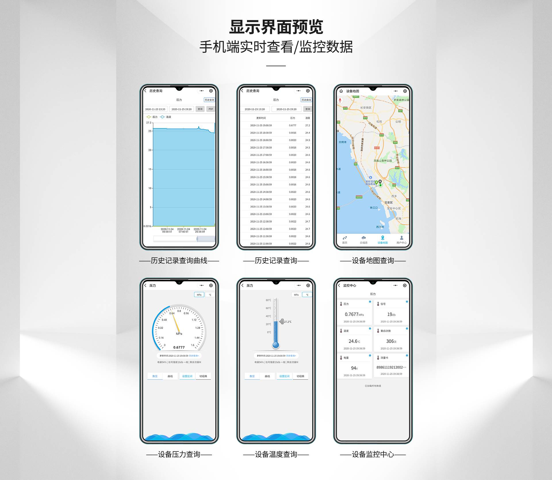無(wú)線(xiàn)壓力表