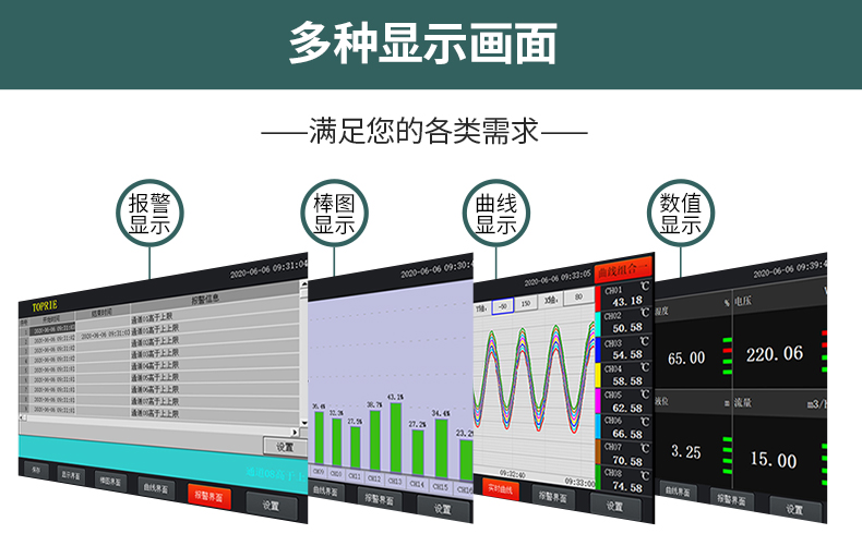 多通道溫度測(cè)試儀