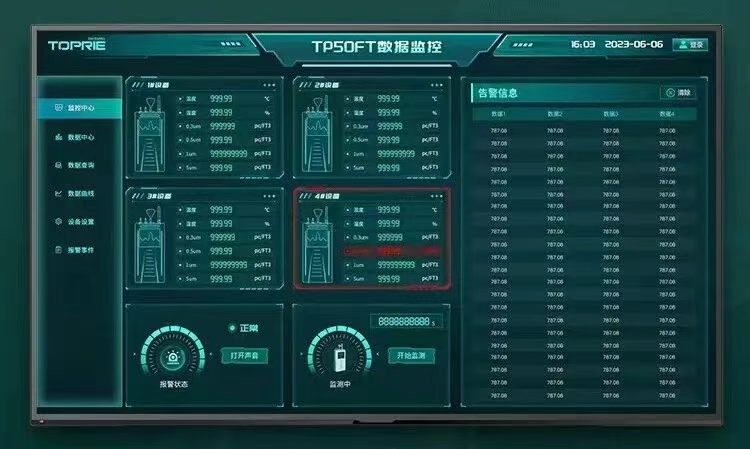 TP505與TP2325組合成潔凈環境高效監測方案