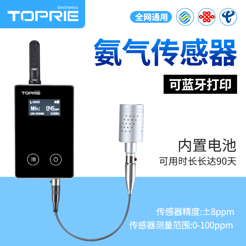 SMART METER氨氣檢測儀