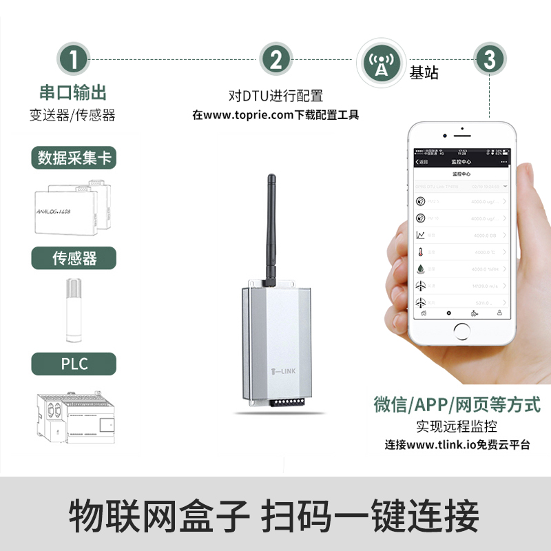 全網(wǎng)通4G DTU