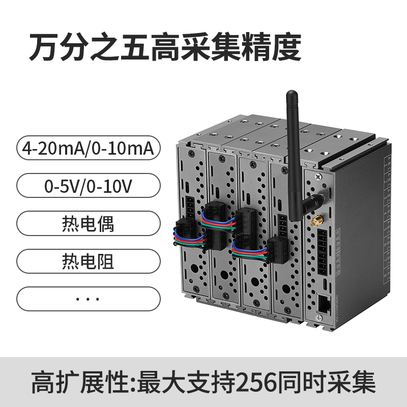 TP1608數據采集模卡