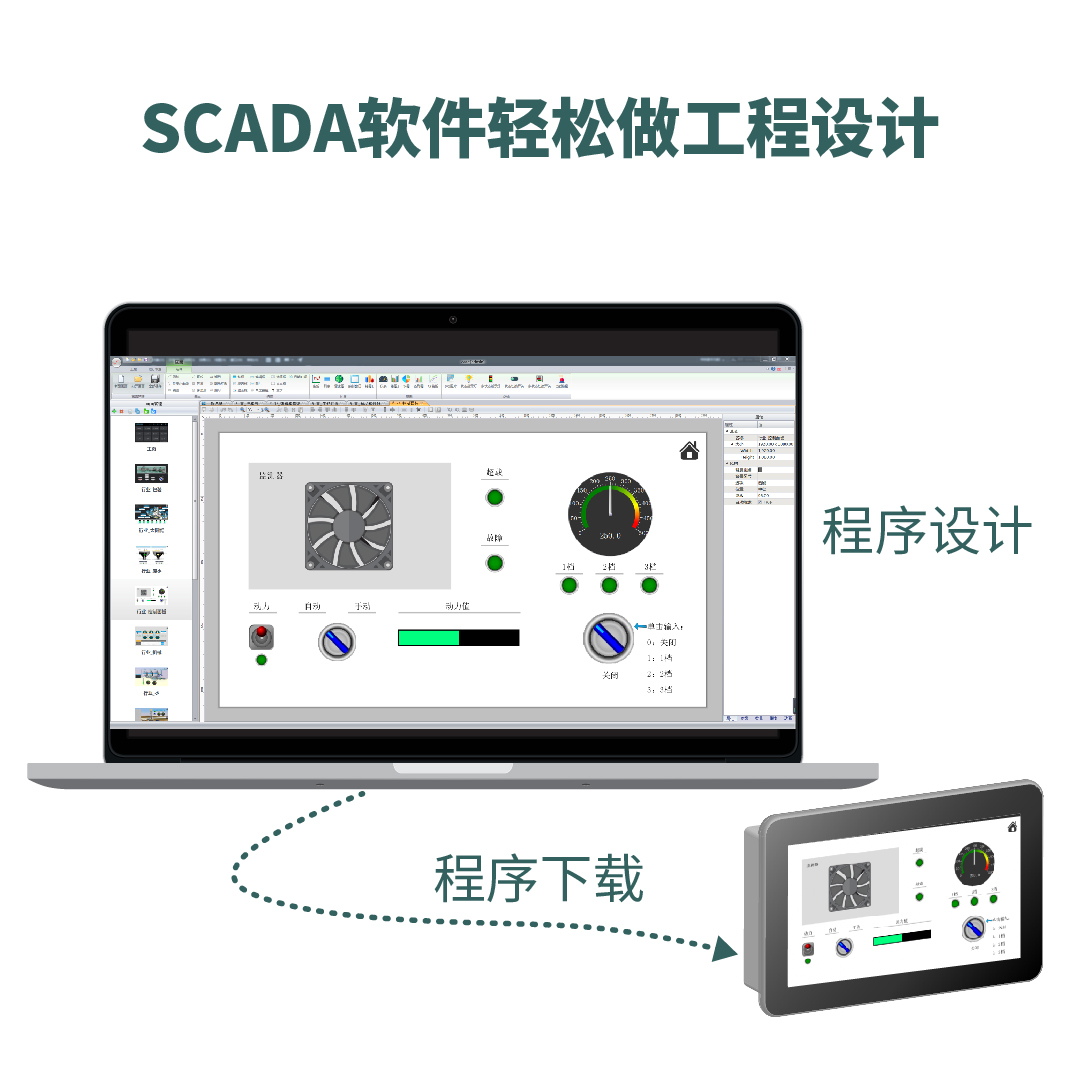SCADA軟件