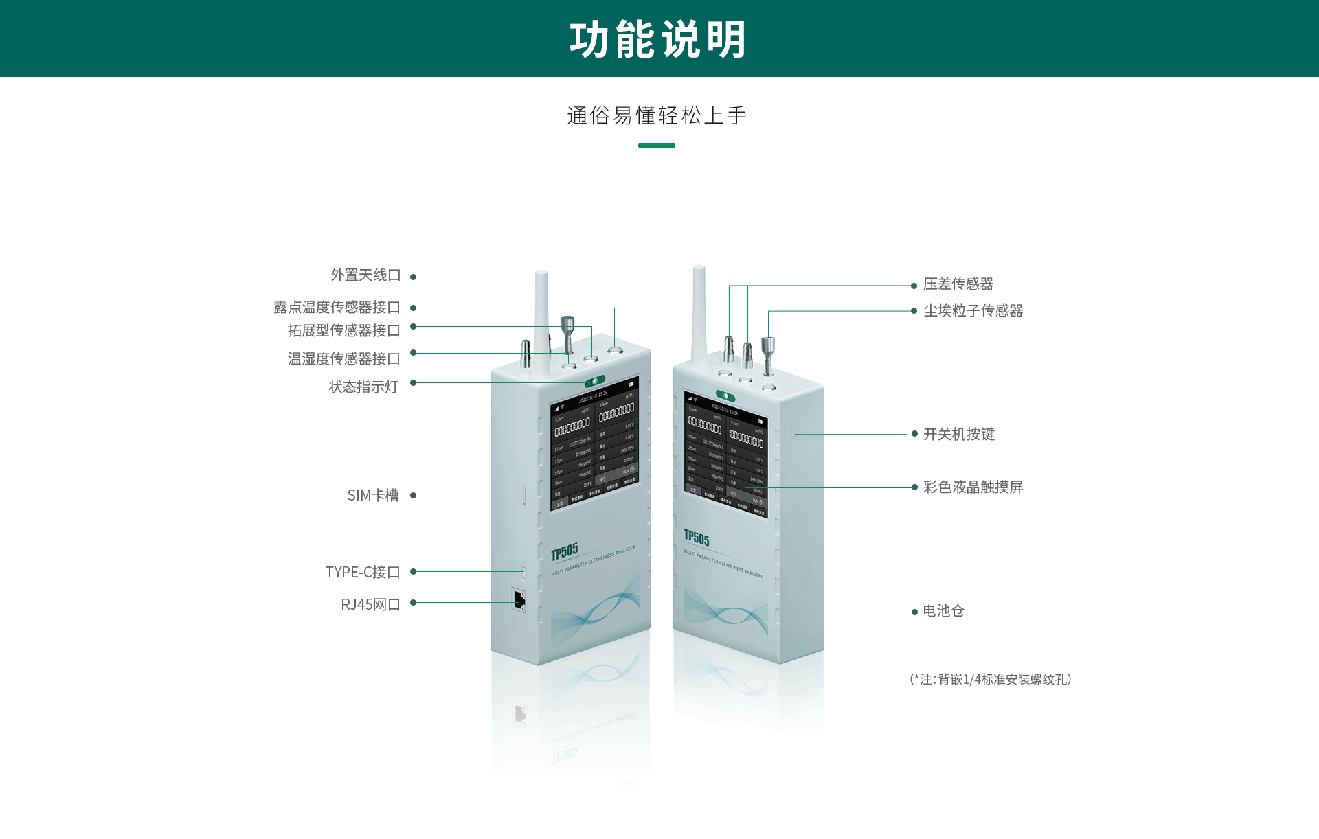 塵埃粒子計(jì)數(shù)器