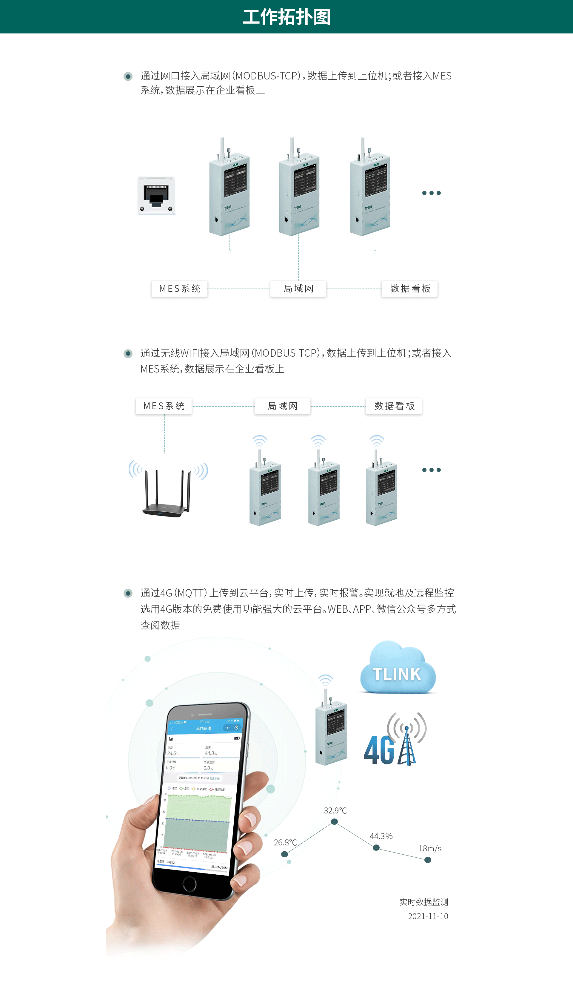 塵埃粒子計(jì)數(shù)器