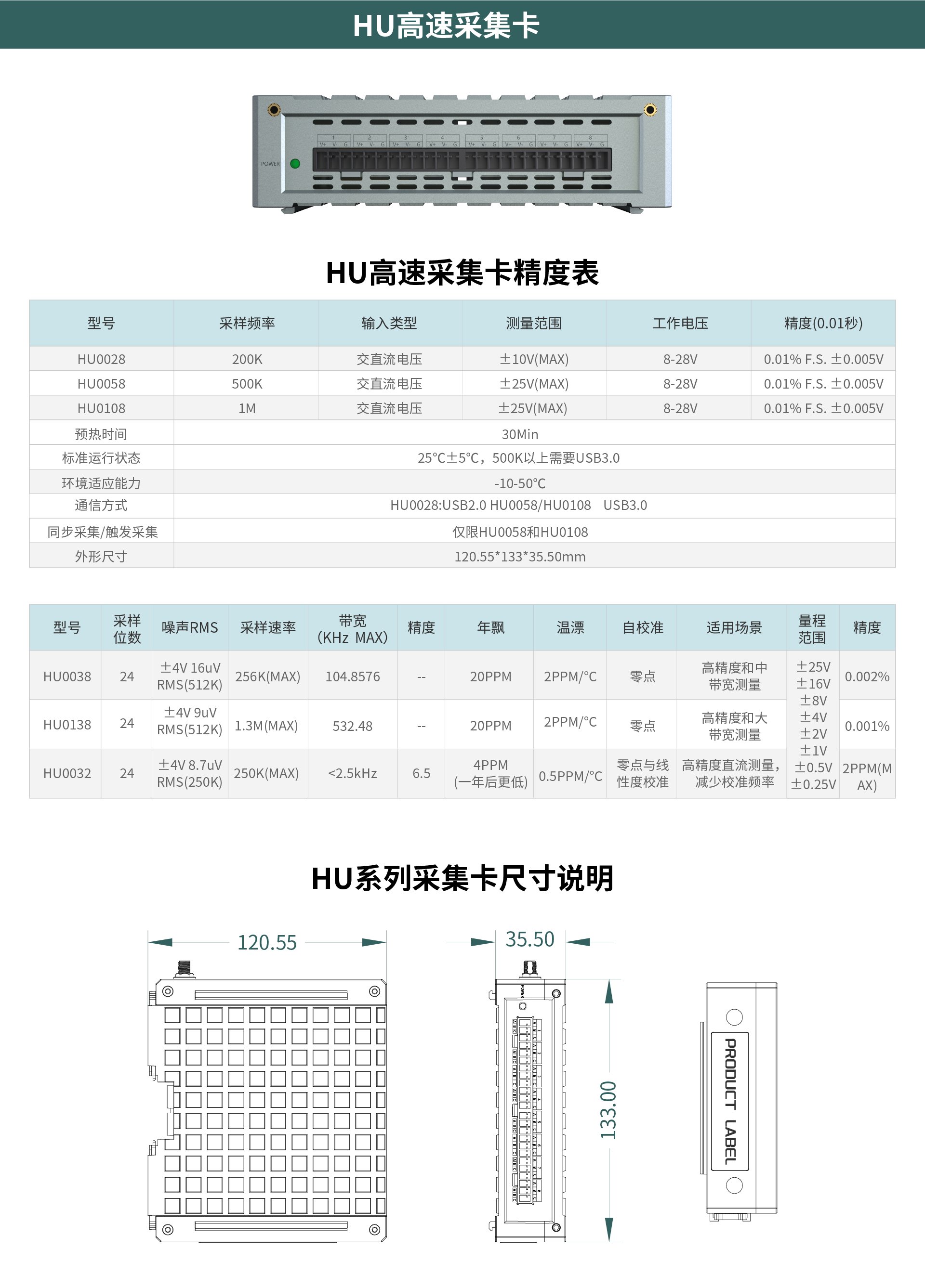 多通道高速數據采集模塊