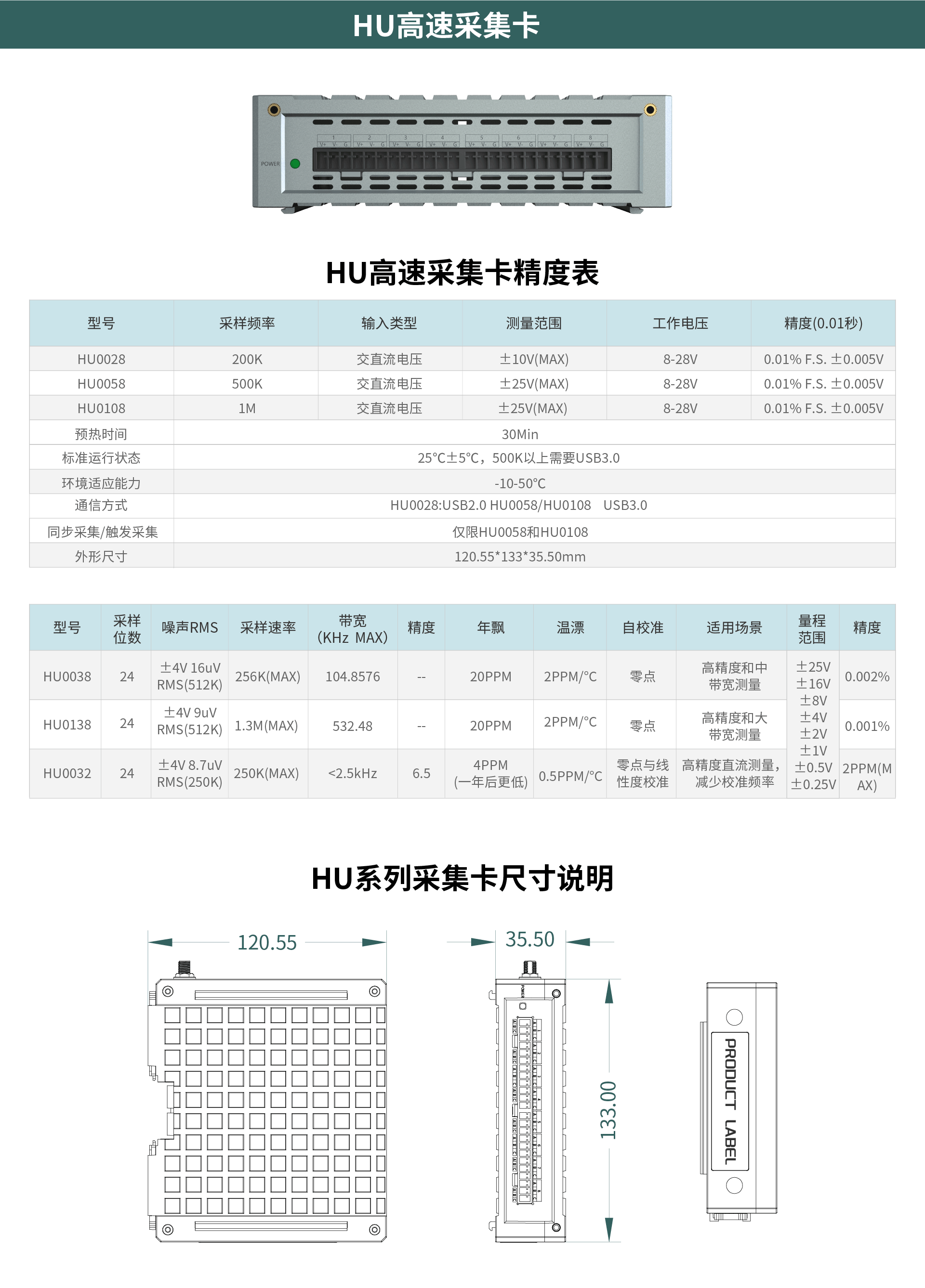 中寬溫高速采集卡