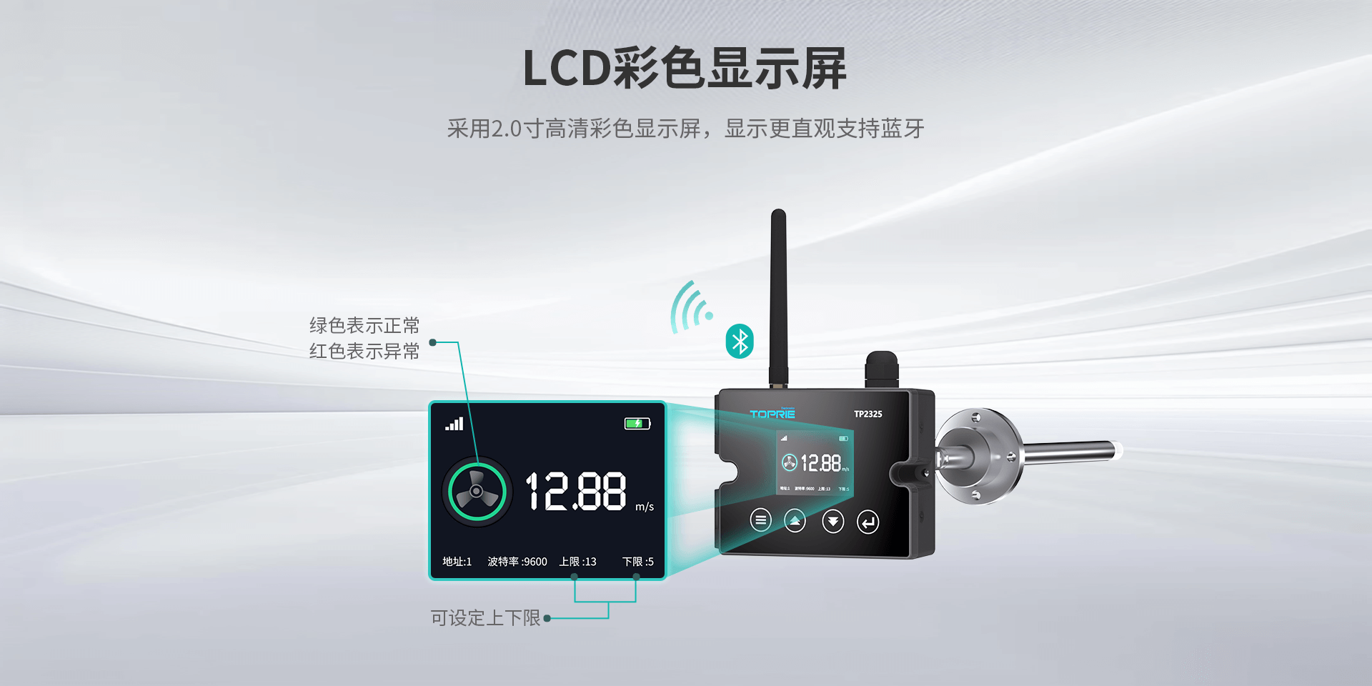 熱式風速傳感器