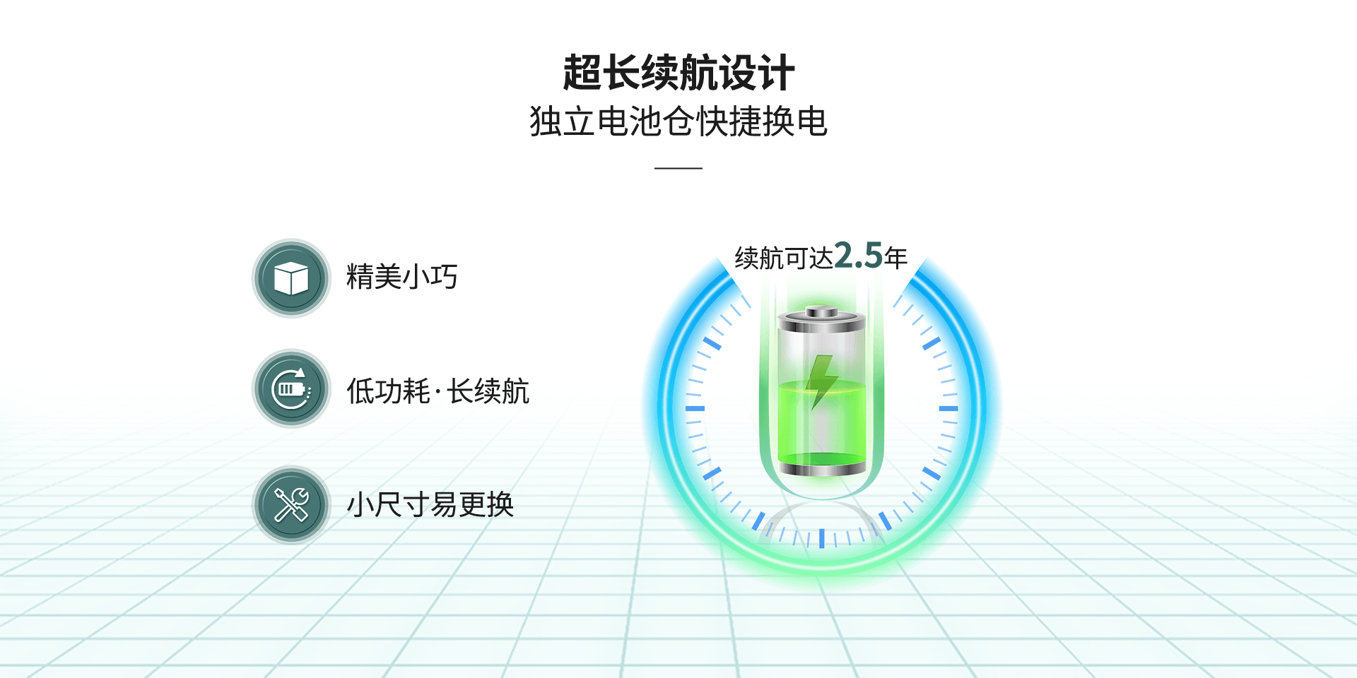 無線液位傳感器