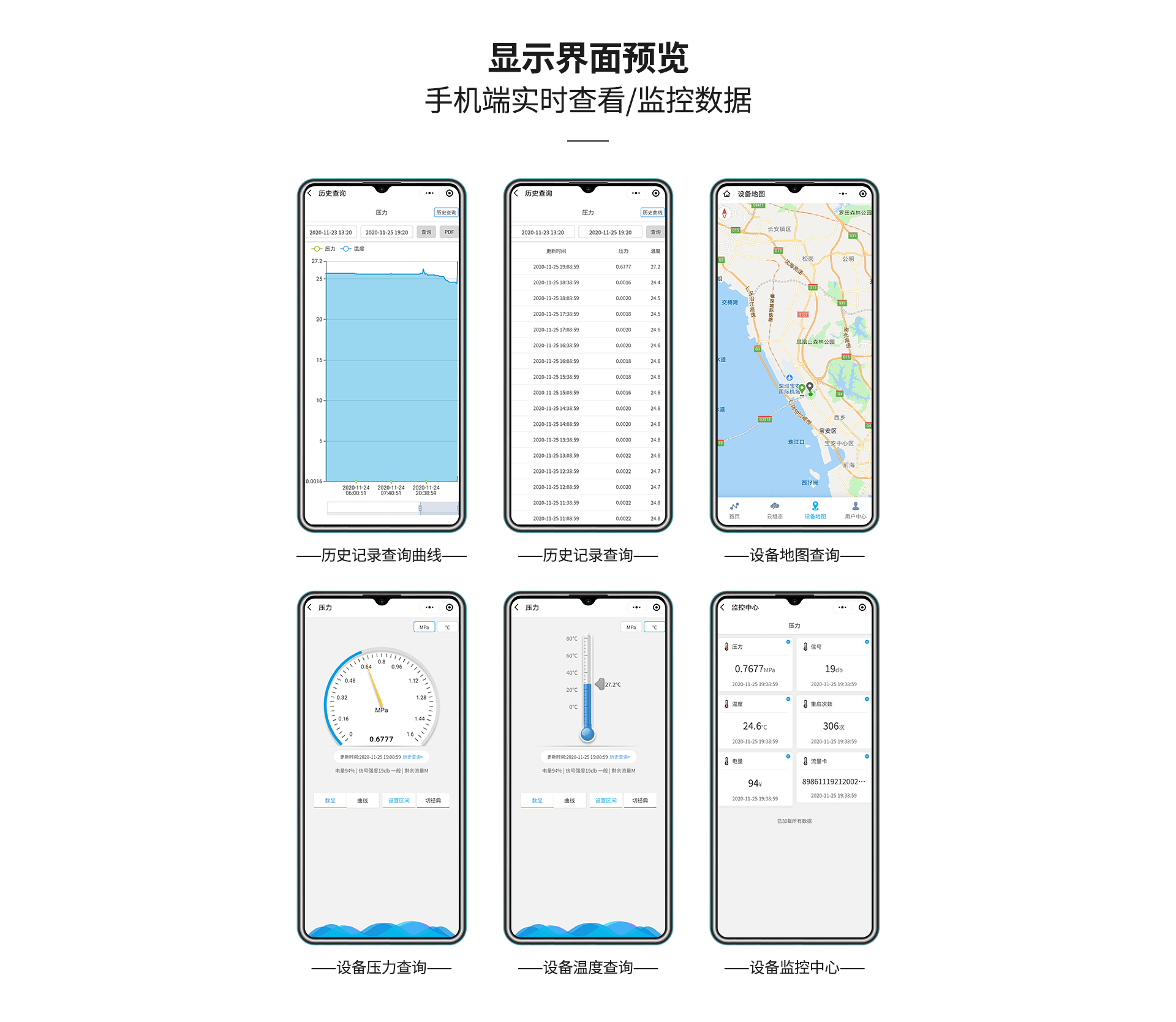無線液位傳感器
