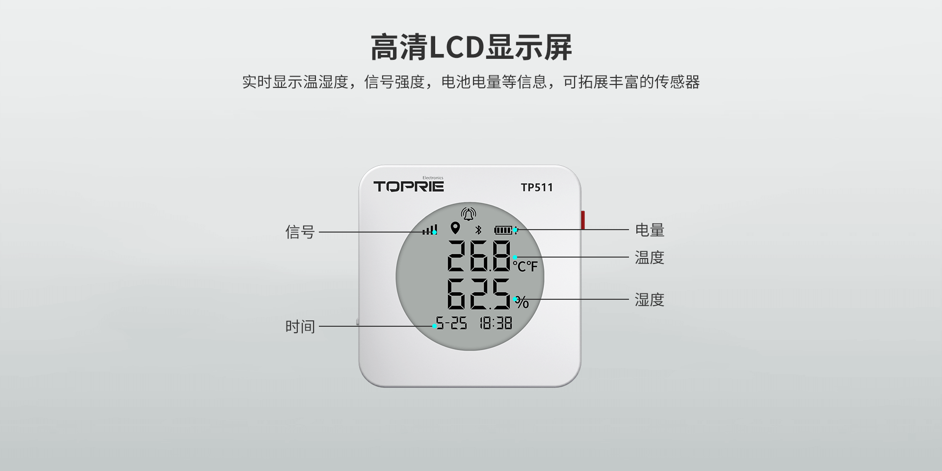 溫濕度傳感器