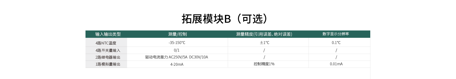 多功能諧波電能表