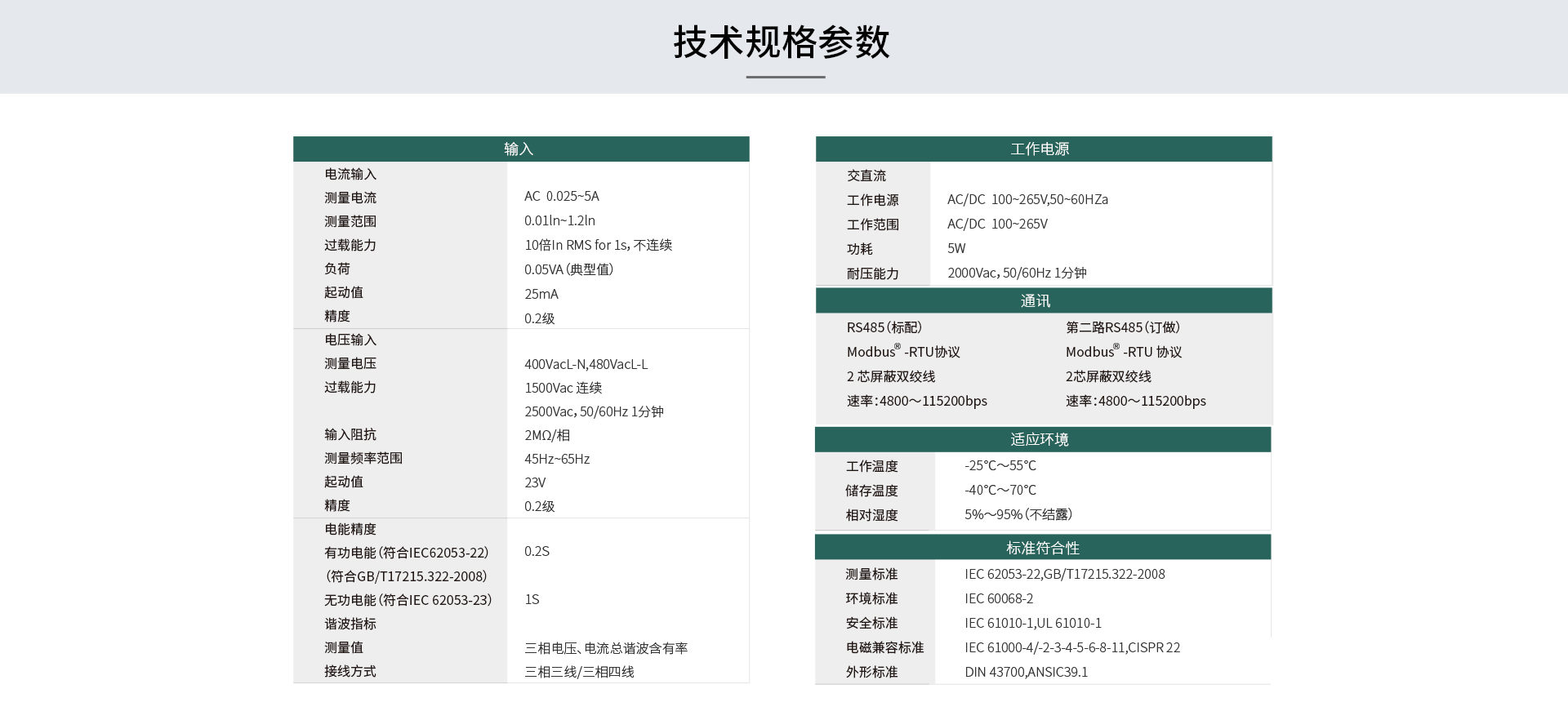 多功能電力模塊