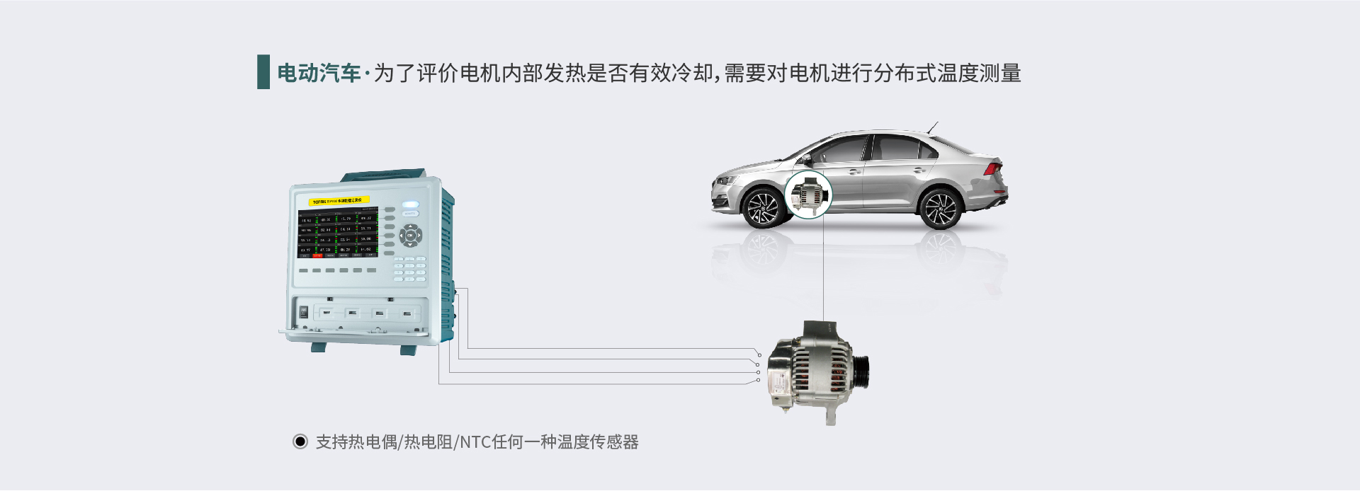 多路數(shù)據(jù)記錄儀