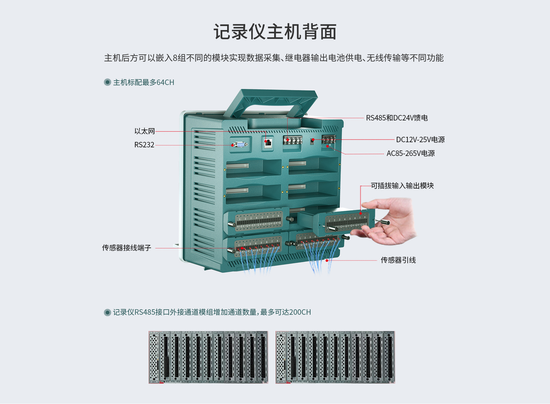 多路數(shù)據(jù)記錄儀