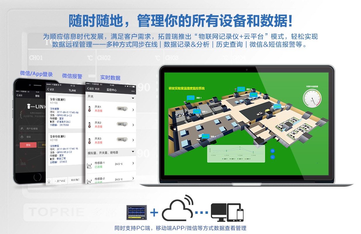 新一代云監(jiān)控為企業(yè)數(shù)據(jù)監(jiān)控保駕護航